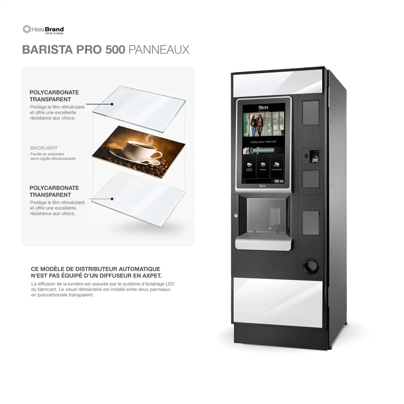 Panneaux - Barista Pro 500