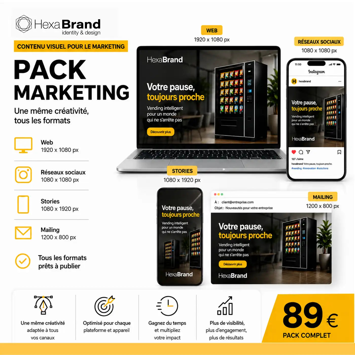Contenu visuel pour le marketing des entreprises de distribution automatique