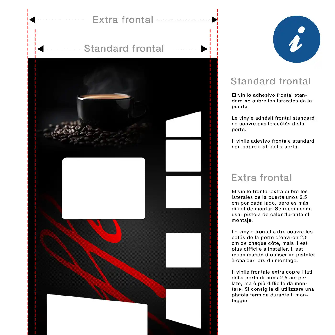 Image informative avec annotations – Kit d’adhésifs pour distributeur automatique Bianchi Everly – Design Artisan