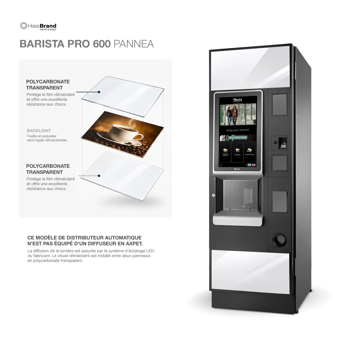 Panneaux - Barista Pro 600