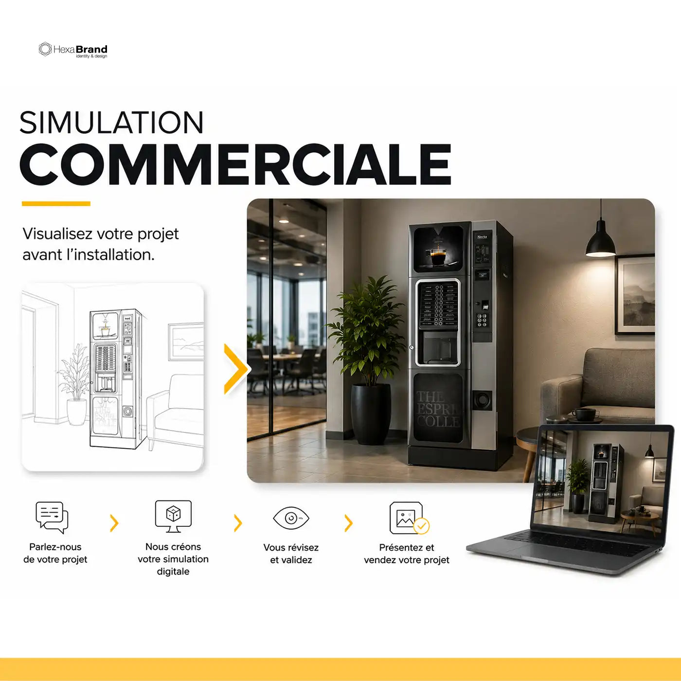 Simulation commerciale pour distributeurs automatiques