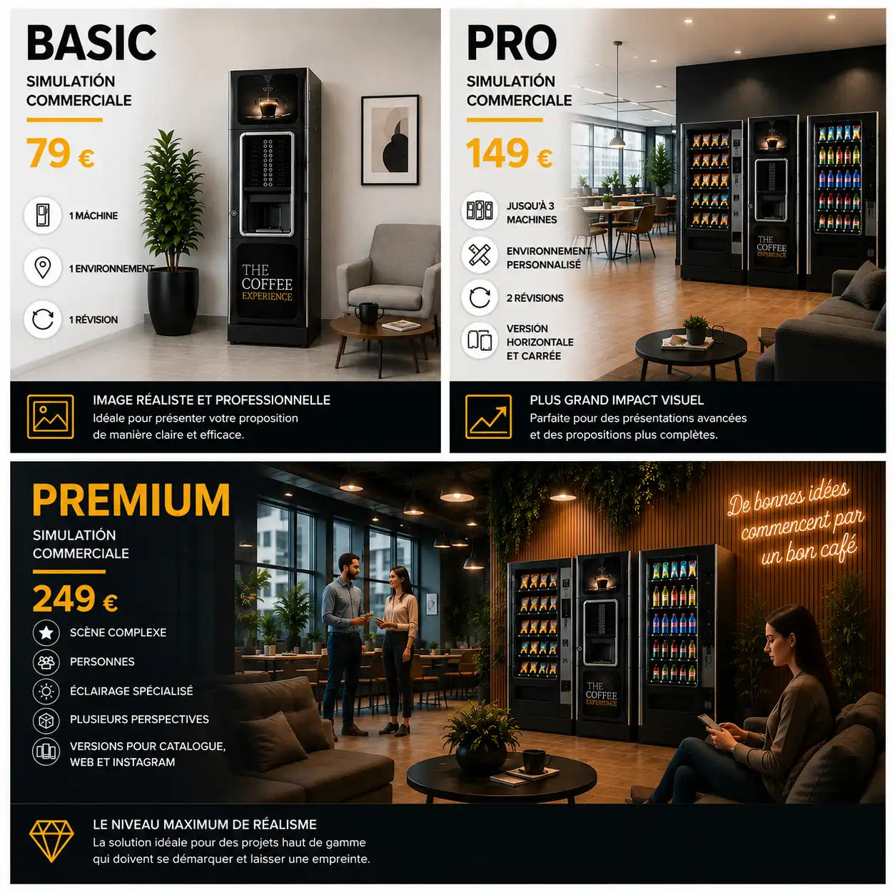 Simulation commerciale pour distributeurs automatiques