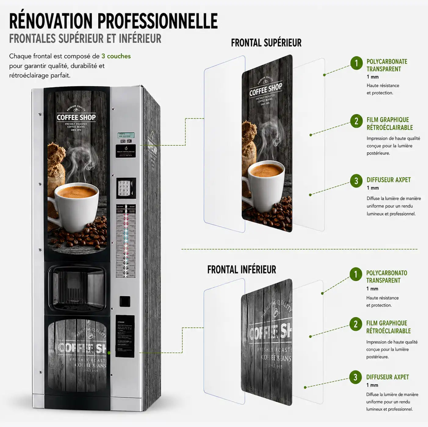 Éléments du kit « Professional » comprenant des vinyles adhésifs et des frontaux en polycarbonate avec film rétroéclairable pour distributeurs automatiques Bianchi BVM 972. Coffee Shop.
