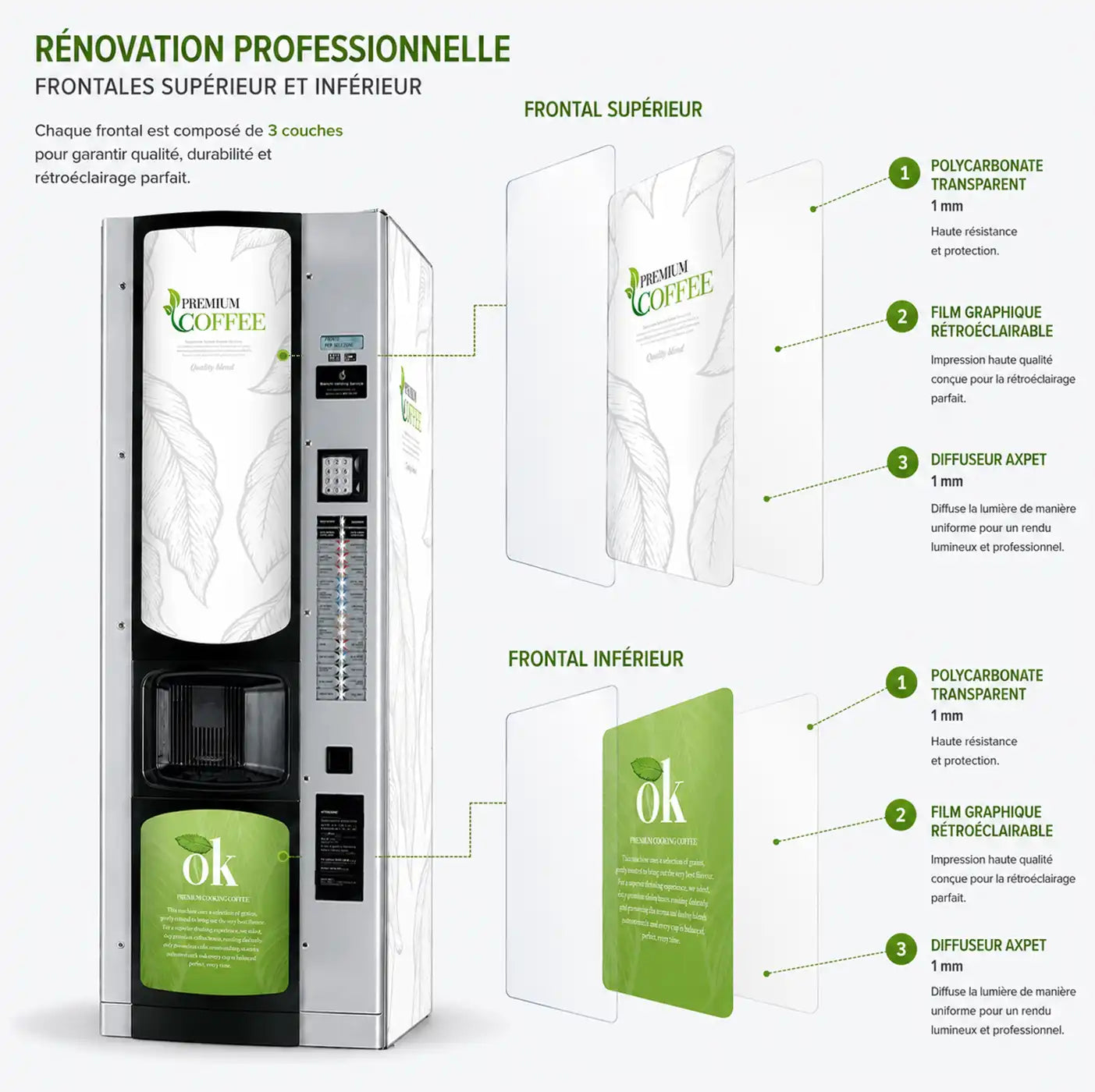 Éléments du kit « Professional » comprenant des vinyles adhésifs et des frontaux en polycarbonate avec film rétroéclairable pour distributeurs automatiques Bianchi BVM 972. Premium White