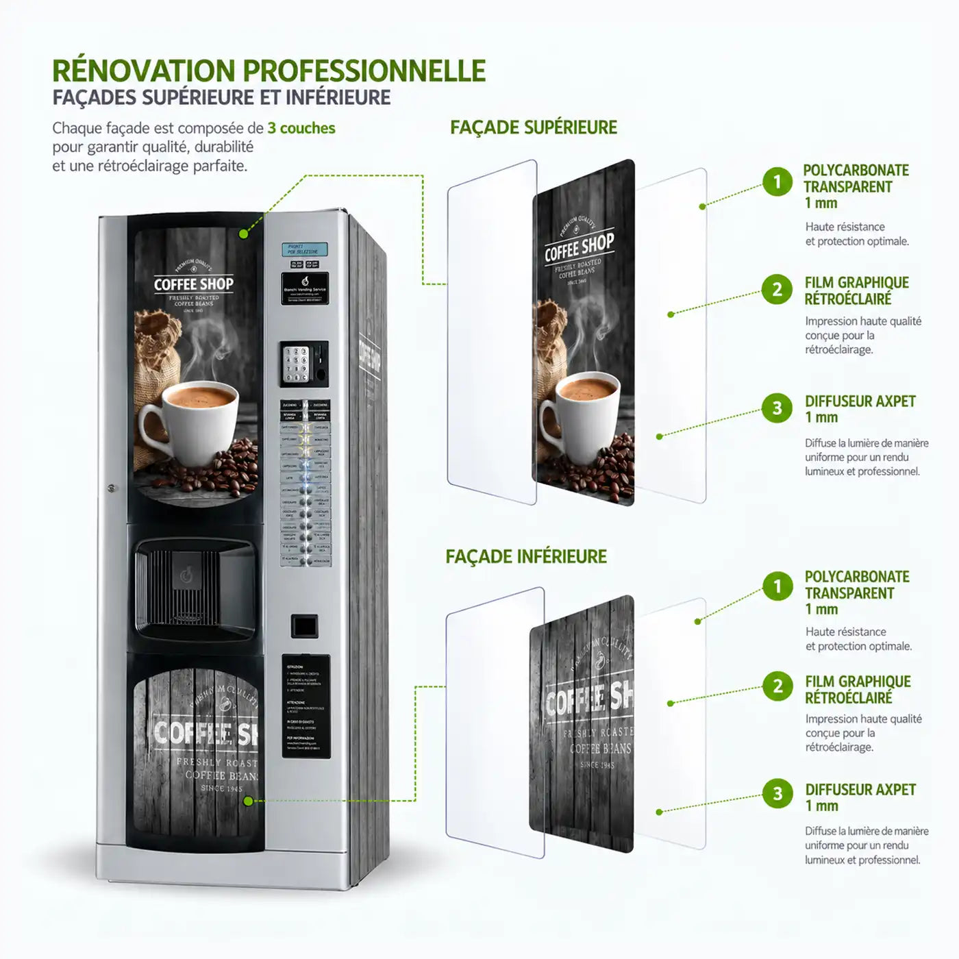 Éléments du kit « Professional » comprenant des vinyles adhésifs et des frontaux en polycarbonate avec film rétroéclairable pour distributeurs automatiques Bianchi BVM 952. Coffee Shop