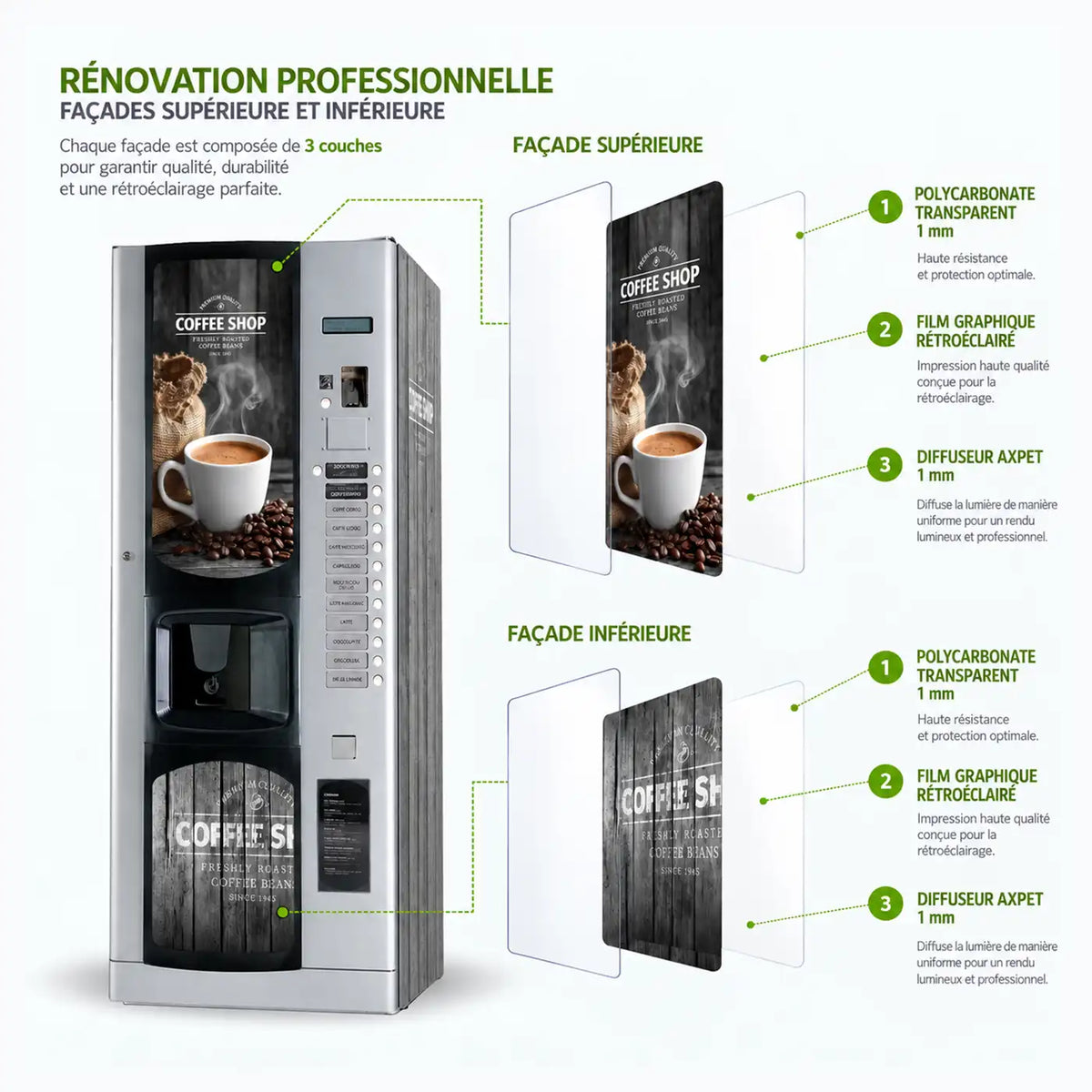 Éléments du kit « Professional » comprenant des vinyles adhésifs et des frontaux en polycarbonate avec film rétroéclairable pour distributeurs automatiques Bianchi Lei 400. Coffee Shop