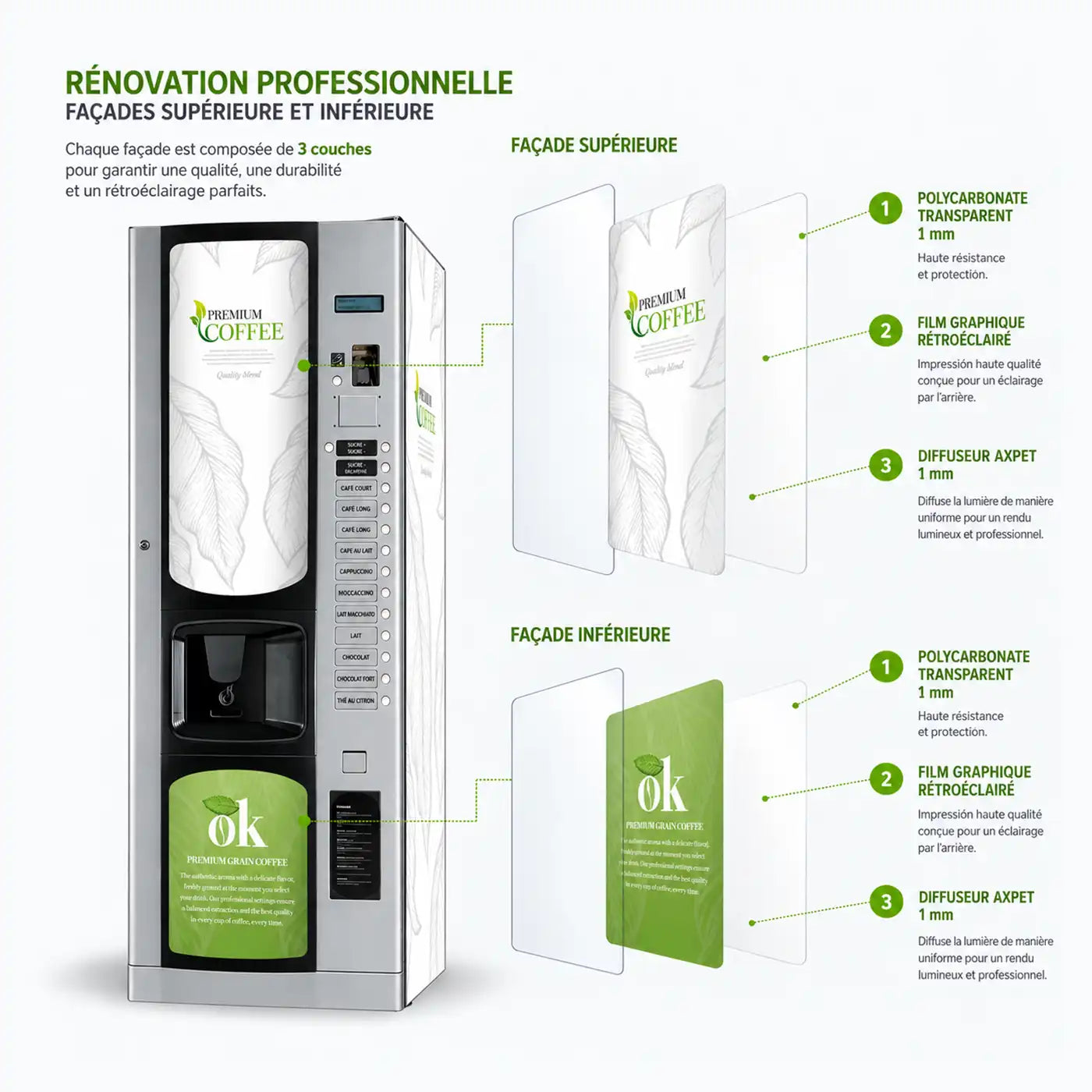 Éléments du kit « Professional » comprenant des vinyles adhésifs et des frontaux en polycarbonate avec film rétroéclairable pour distributeurs automatiques Bianchi Lei 400. Premium White